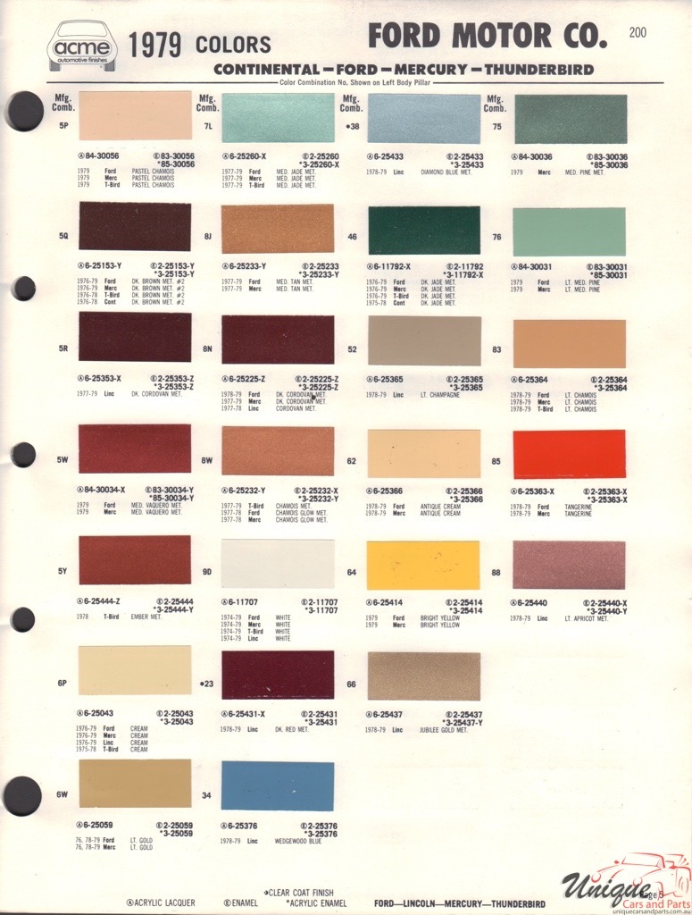 1979 Ford Paint Charts Acme 2